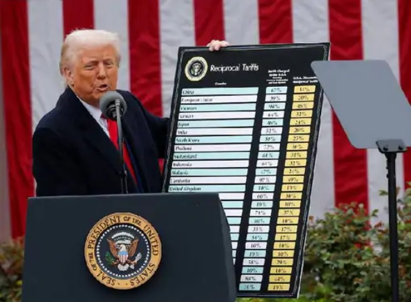 Trump's Tariffs: Deep Impact on US Economy - A Detailed Analysis